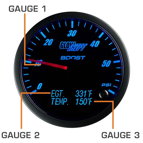 3 in 1 Series Gauge Face