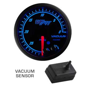 Vacuum Gauge