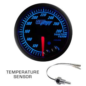 Water (Coolant) Temperature