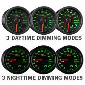 MaxTow Gauge Series