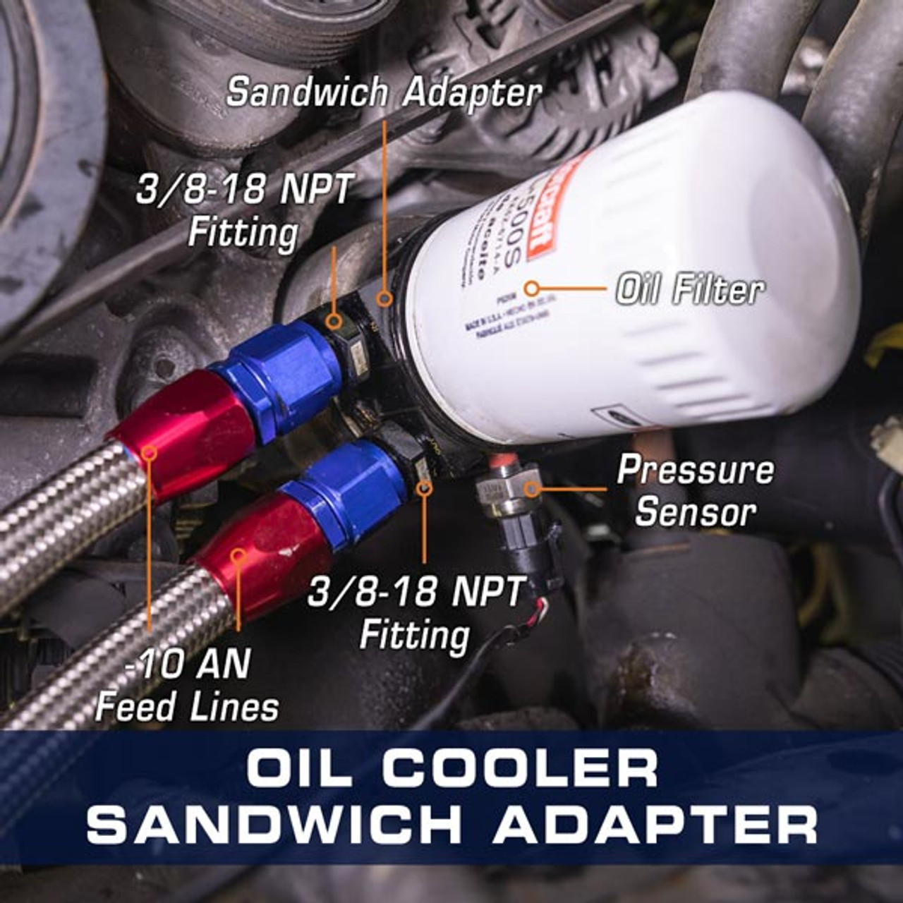 22mm 1.5 Thread Oil Cooler Sandwich Adapter