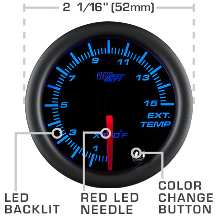 Tinted 7 Color Series Features