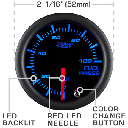 Tinted 7 Color Series Features