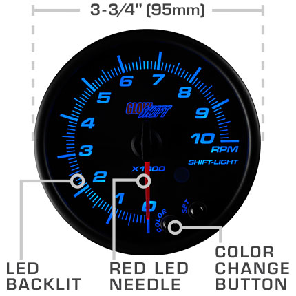 Tinted 7 Color Series Features