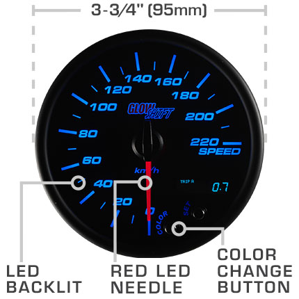 Tinted 7 Color Series Features