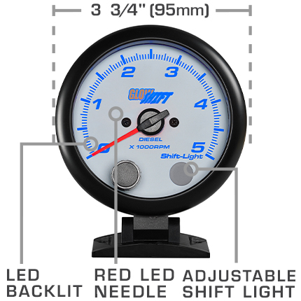 White 7 Color Series Features
