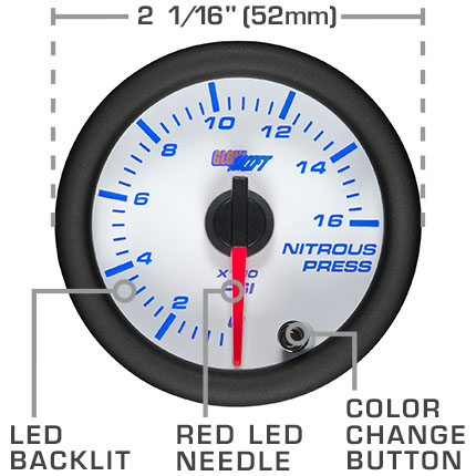 White 7 Color Series Features