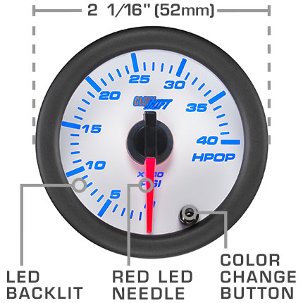 White 7 Color Series Features