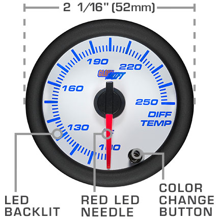 White 7 Color Series Features