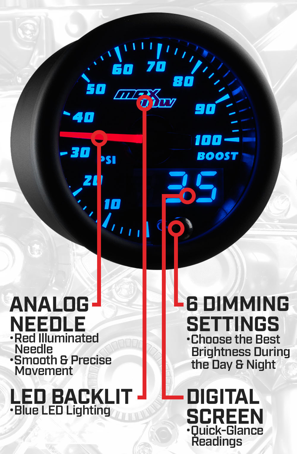 Black & Blue Double Vision 100 PSI Boost Gauge Features