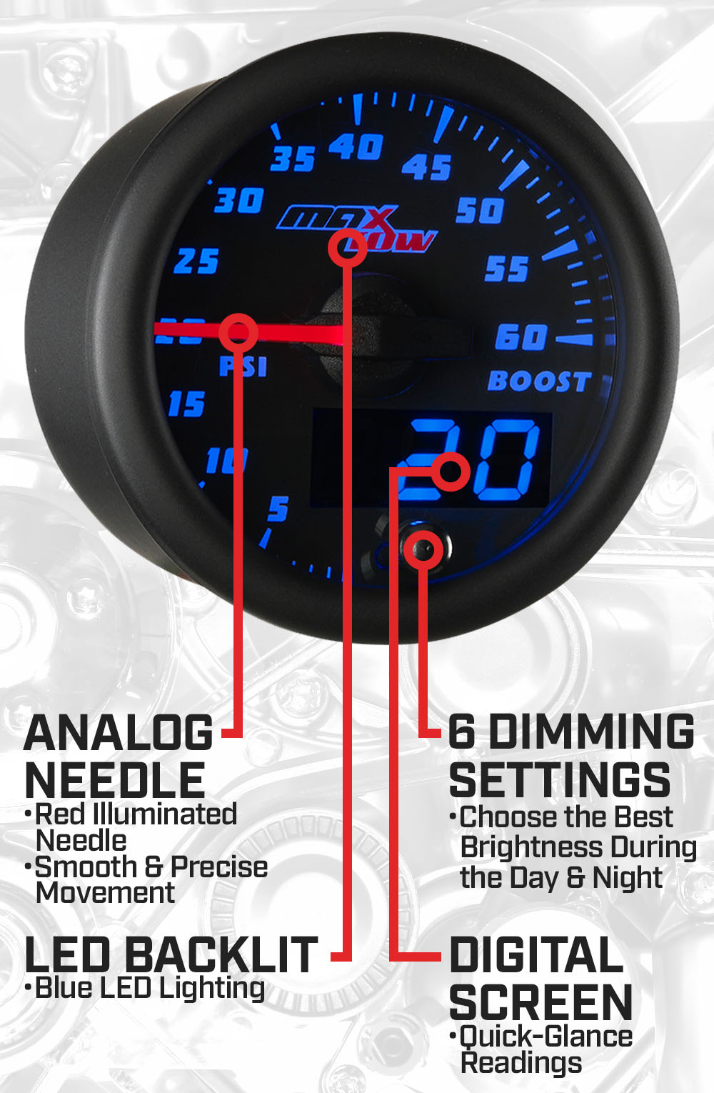 Black & Blue Double Vision 60 PSI Boost Gauge Features