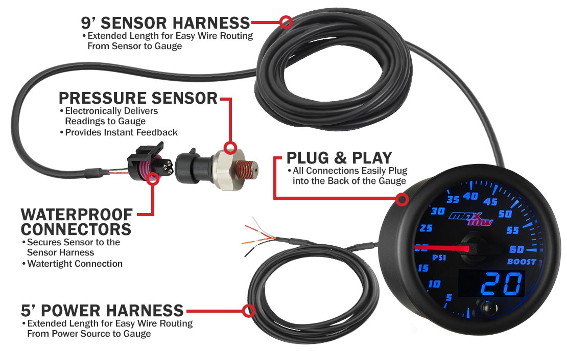 Black & Blue Double Vision 60 PSI Boost Gauge Parts & Wiring