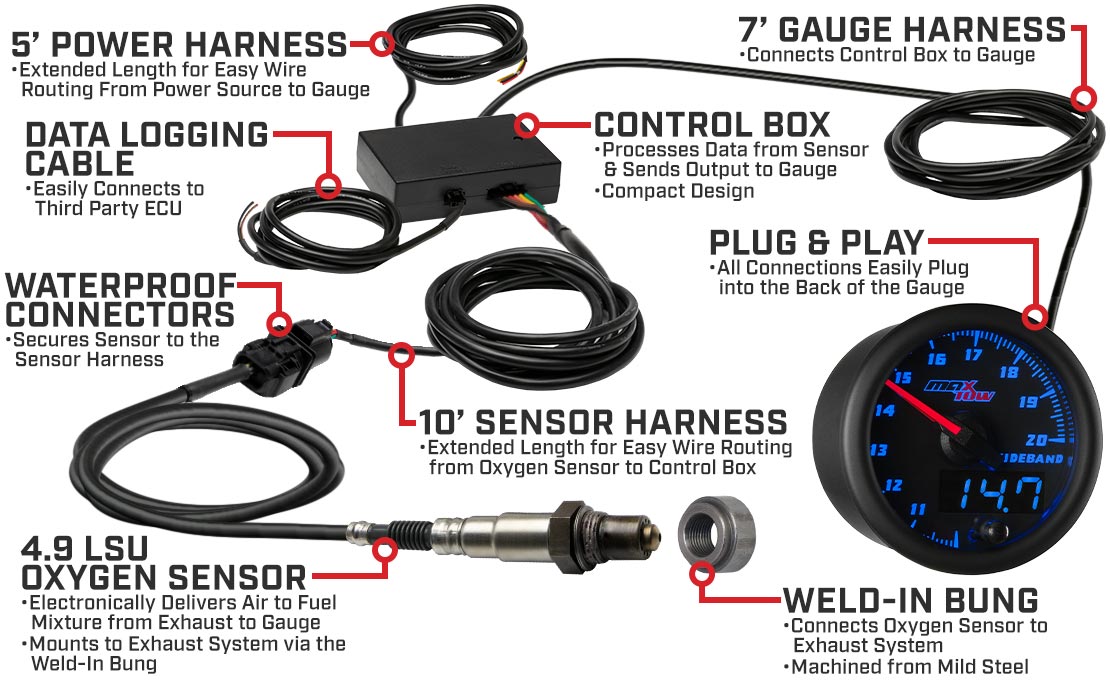 Black & Blue Double Vision Wideband Air Fuel Gauge Parts & Wiring