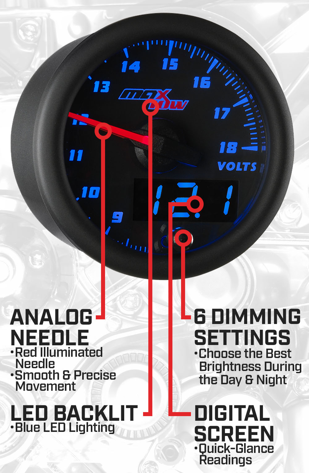 Black & Blue Double Vision Voltage Gauge Features