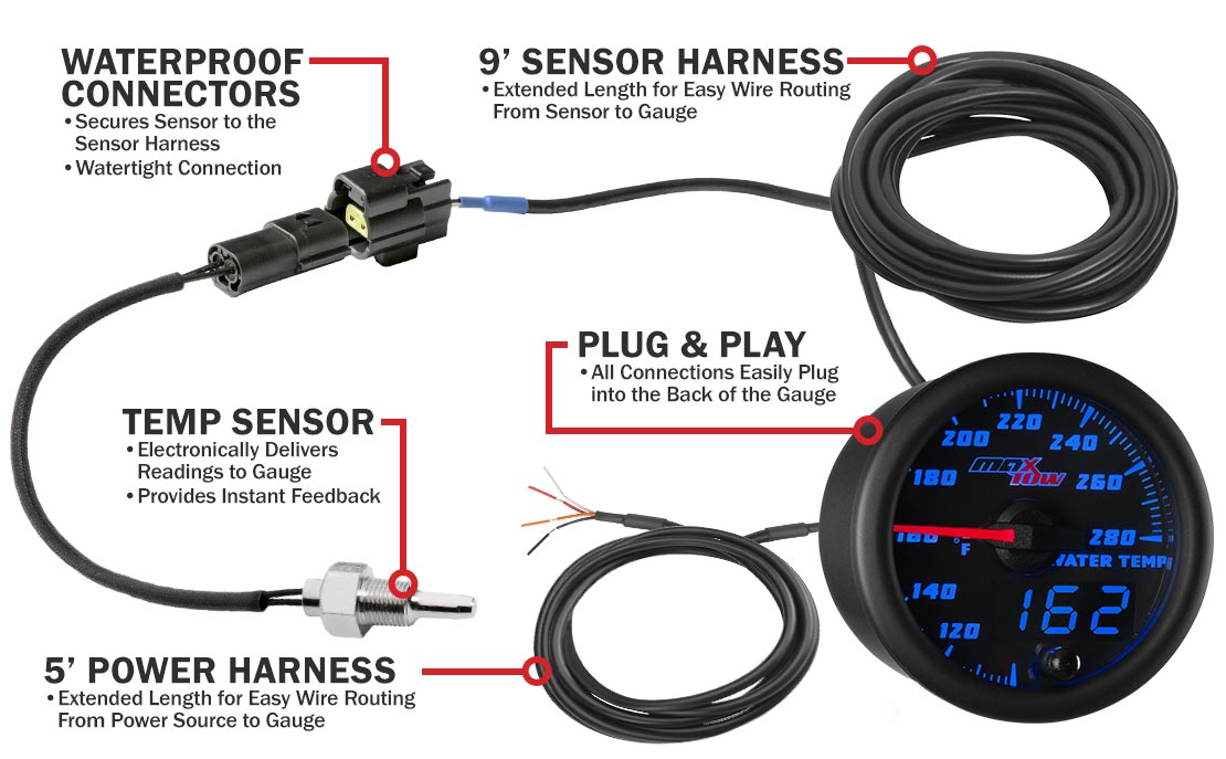 Black & Blue Double Vision Water Temperature Gauge Parts & Wiring