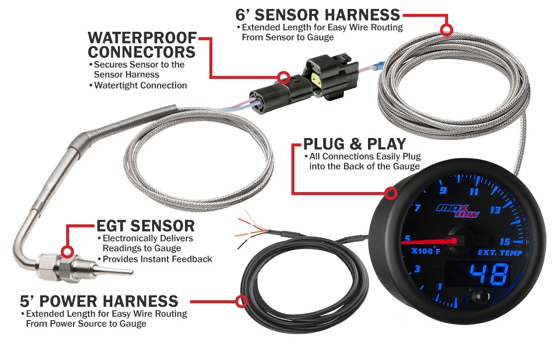 Black & Blue Double Vision 1500 F EGT Gauge Parts & Wiring