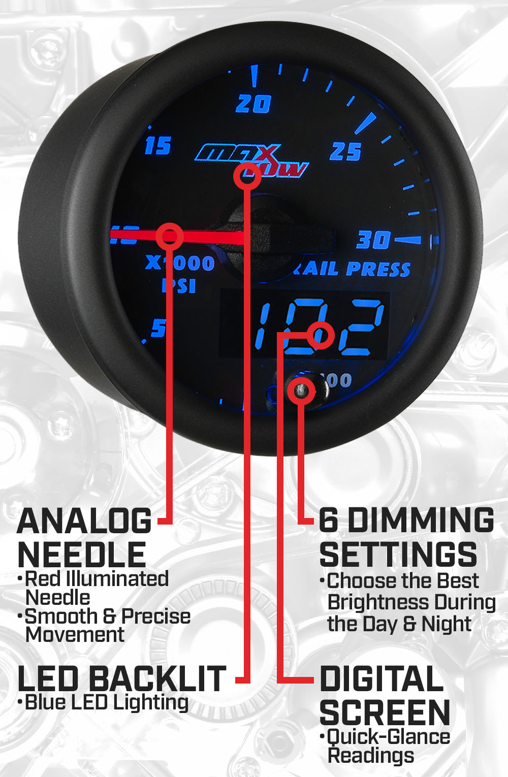 Black & Blue Double Vision Fuel Rail Pressure Gauge Features