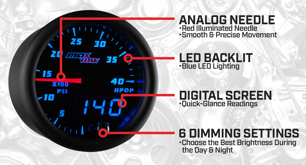 Black & Blue Double Vision HPOP Gauge Features