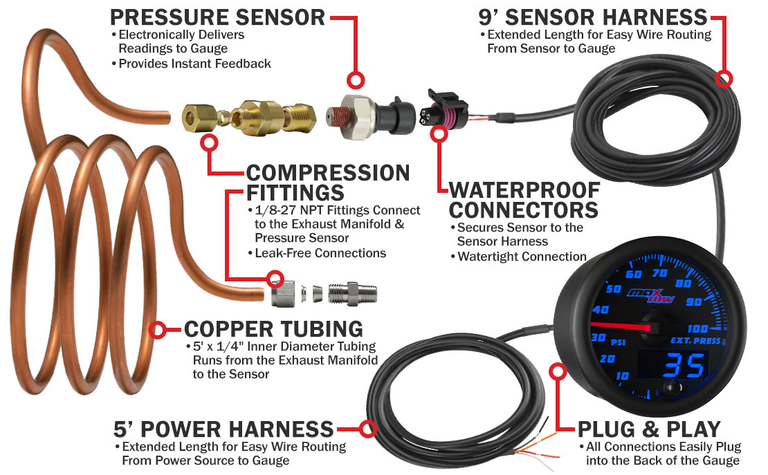 Black & Blue Double Vision 100 PSI Exhaust Pressure Gauge Parts & Wiring