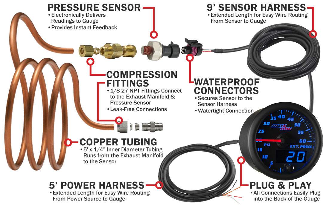 Black & Blue Double Vision 60 PSI Exhaust Pressure Gauge Parts & Wiring
