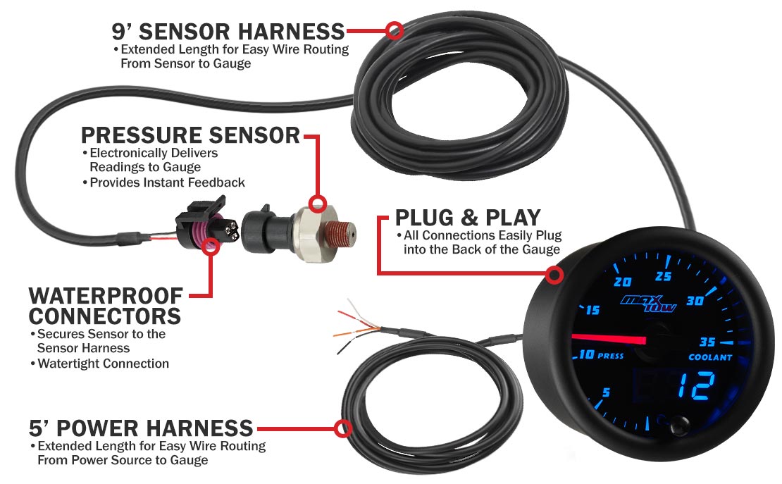 Black & Blue Double Vision 35 PSI Coolant Pressure Gauge Parts & Wiring