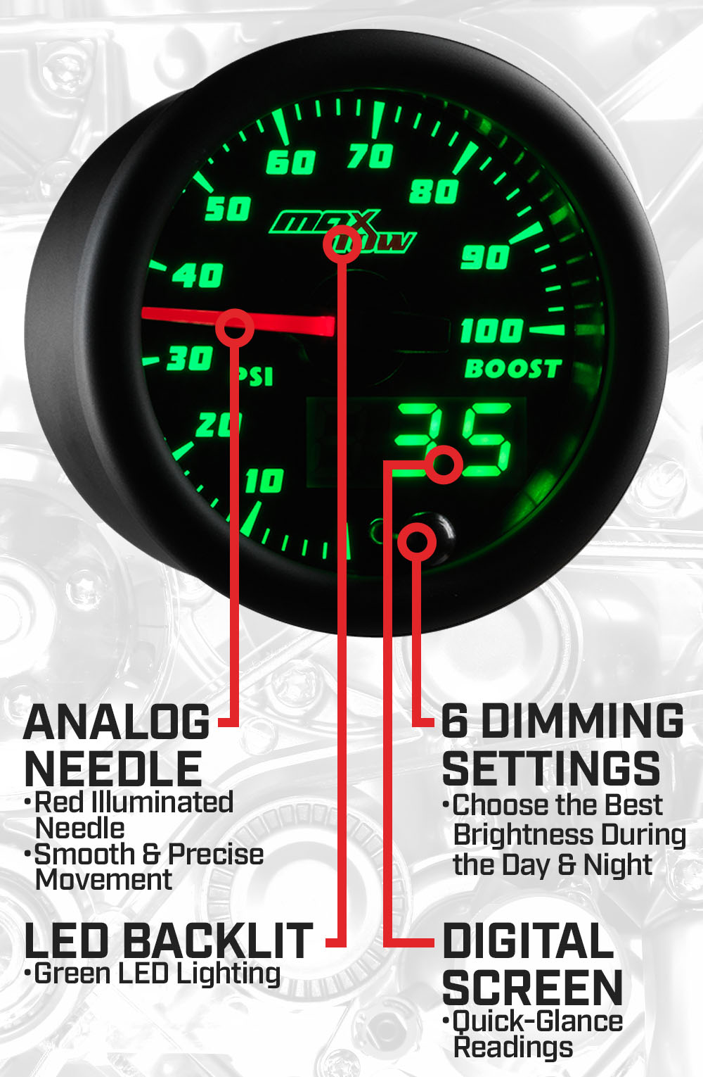 Black & Green Double Vision 100 PSI Boost Gauge Features