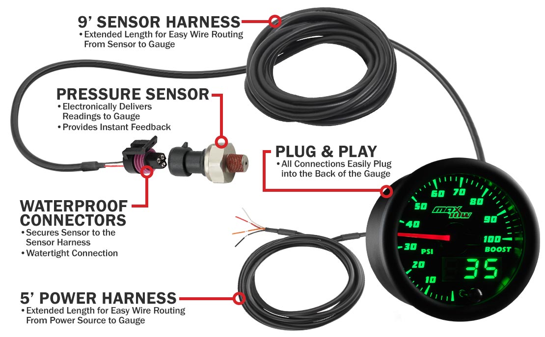 Black & Green Double Vision 100 PSI Boost Gauge Parts & Wiring