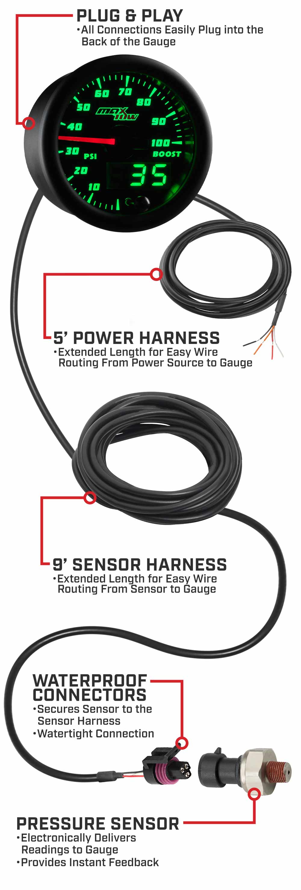 Black & Green Double Vision 100 PSI Boost Gauge Parts & Wiring