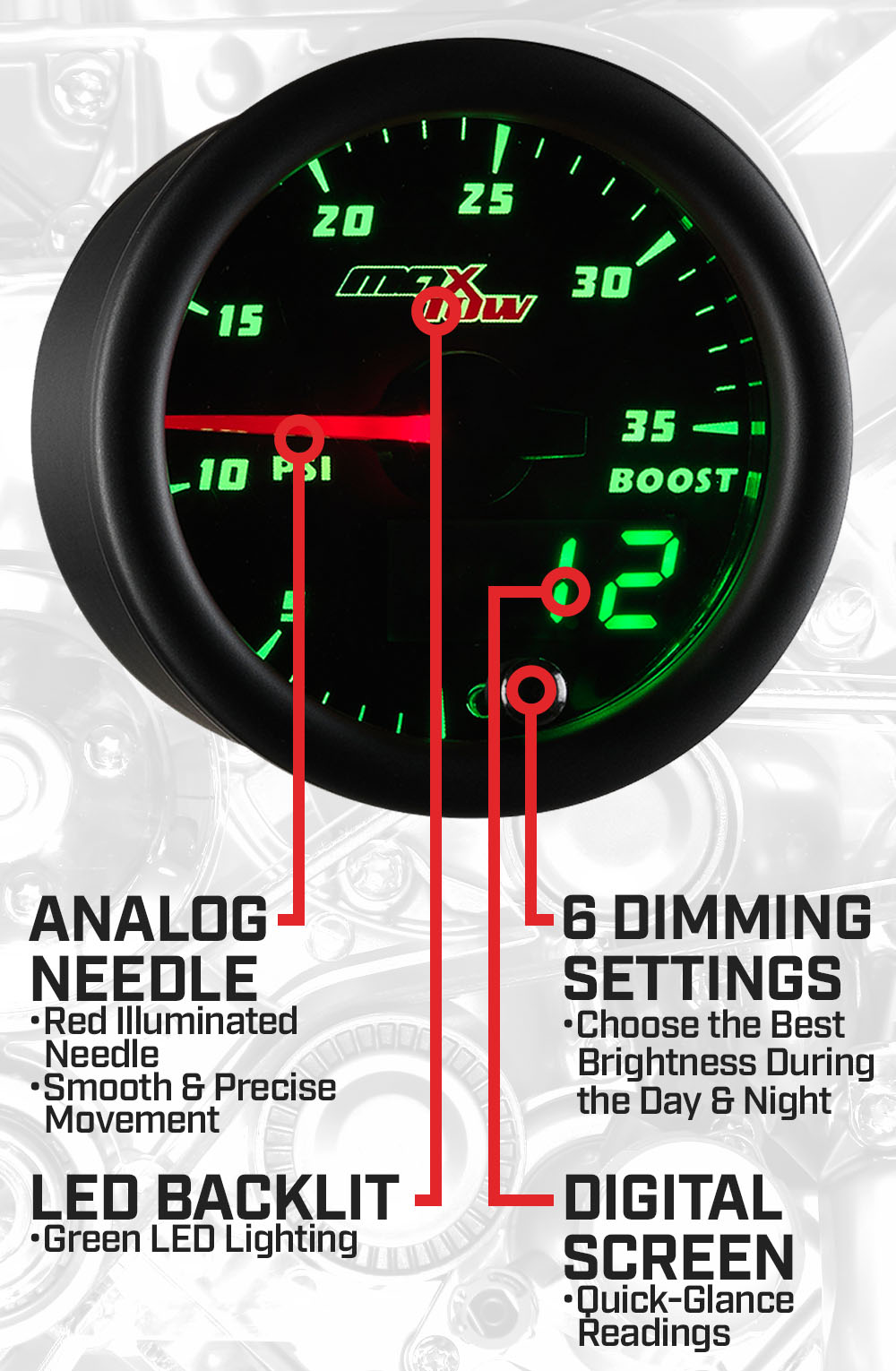 Black & Green Double Vision 35 PSI Boost Gauge Features