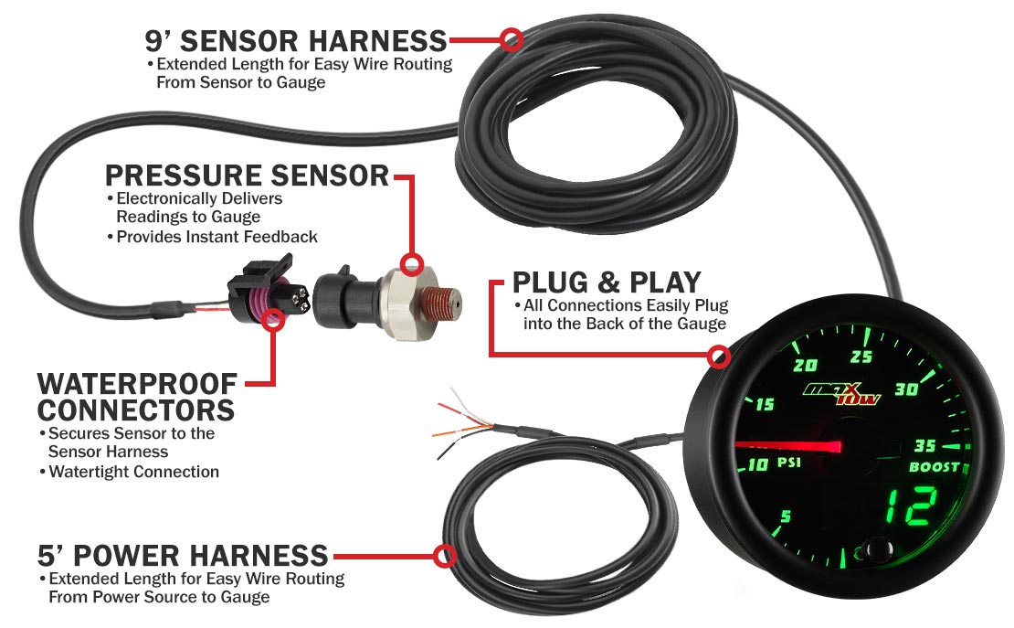 Black & Green Double Vision 35 PSI Boost Gauge Parts & Wiring