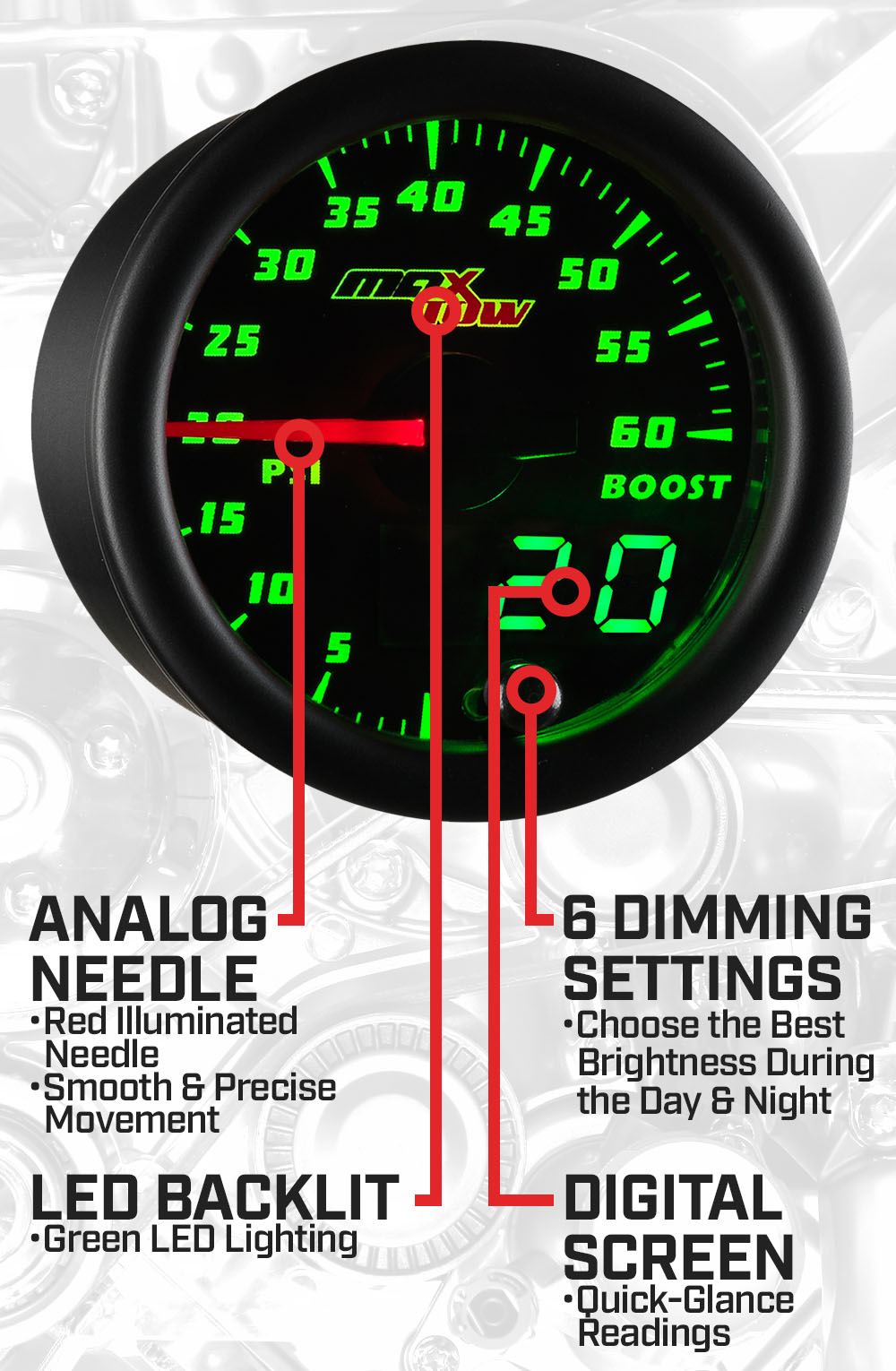 Black & Green Double Vision 60 PSI Boost Gauge Features