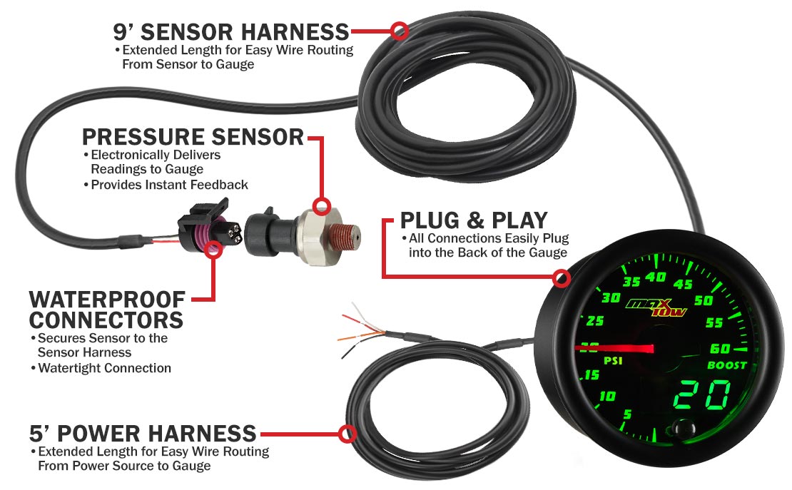 Black & Green Double Vision 60 PSI Boost Gauge Parts & Wiring