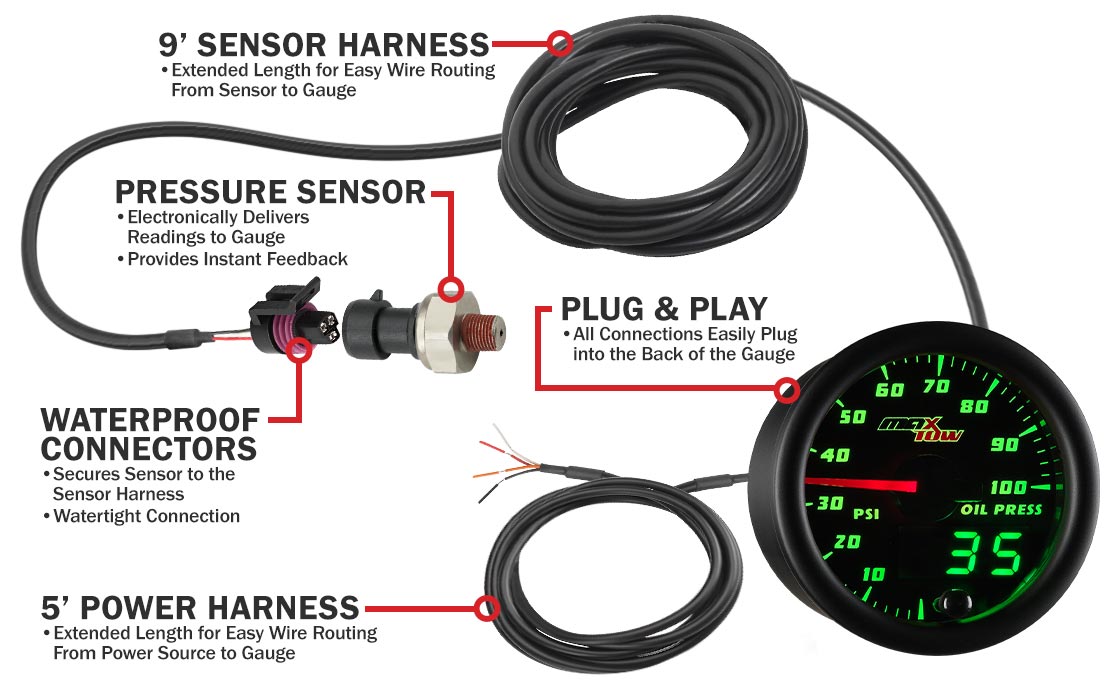 Black & Green Double Vision Oil Pressure Gauge Parts & Wiring