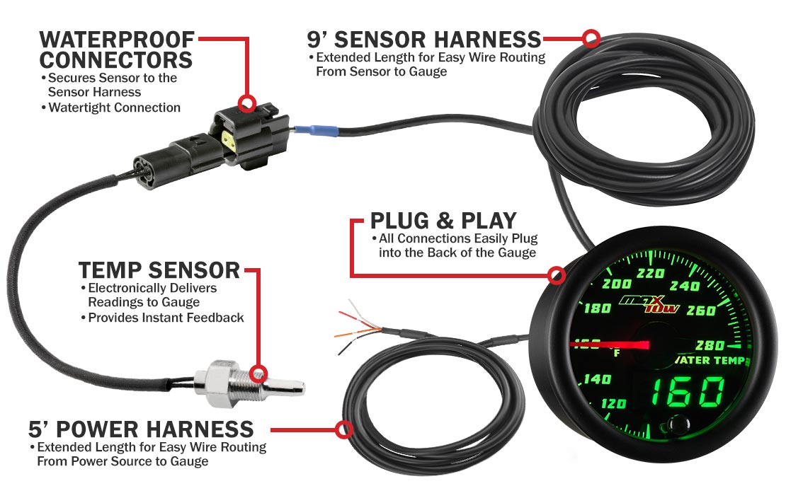 Black & Green Double Vision Water Temperature Gauge Parts & Wiring