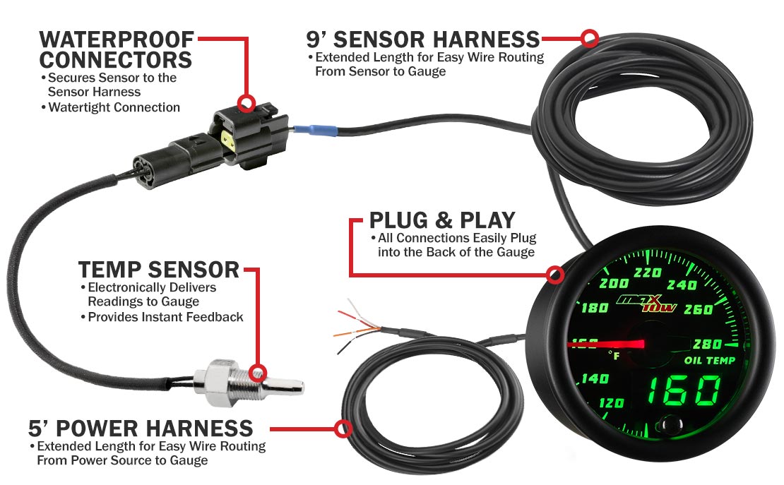 Black & Green Double Vision Oil Temperature Gauge Parts & Wiring