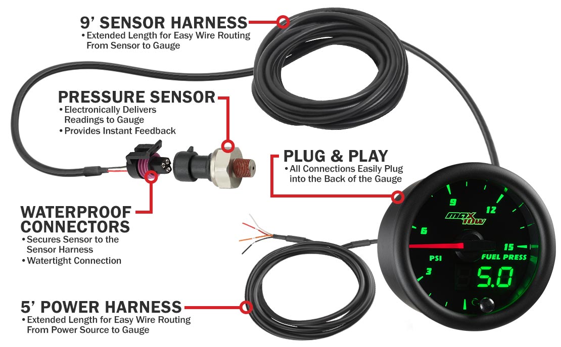 Black & Green Double Vision 15 PSI Fuel Pressure Gauge Parts & Wiring