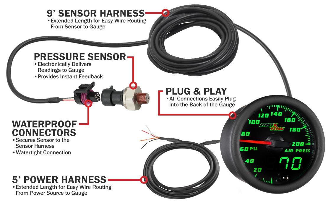 Black & Green Double Vision Air Pressure Gauge Parts & Wiring