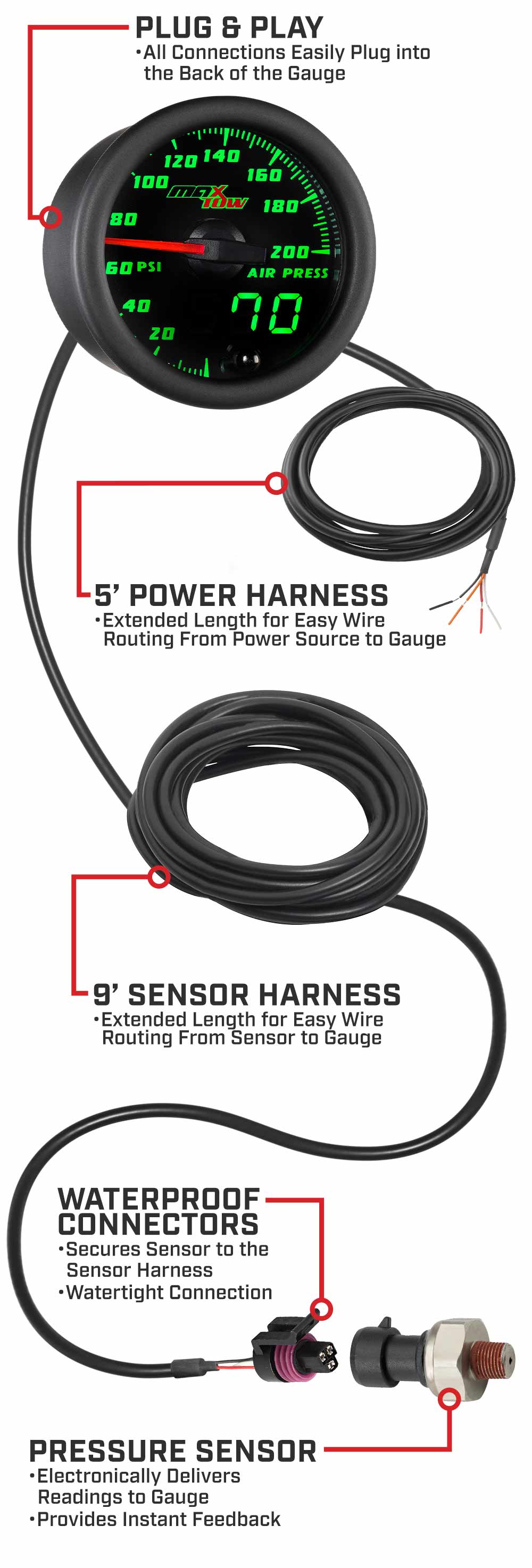 Black & Green Double Vision Air Pressure Gauge Parts & Wiring