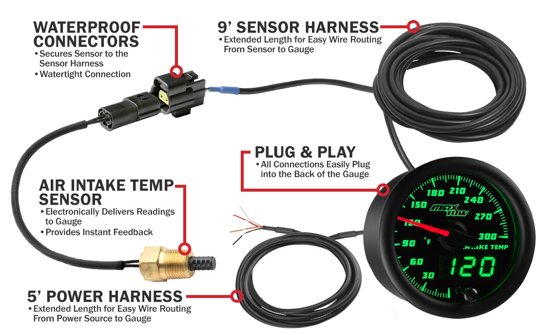Black & Green Double Vision Diff Temperature Gauge Parts & Wiring