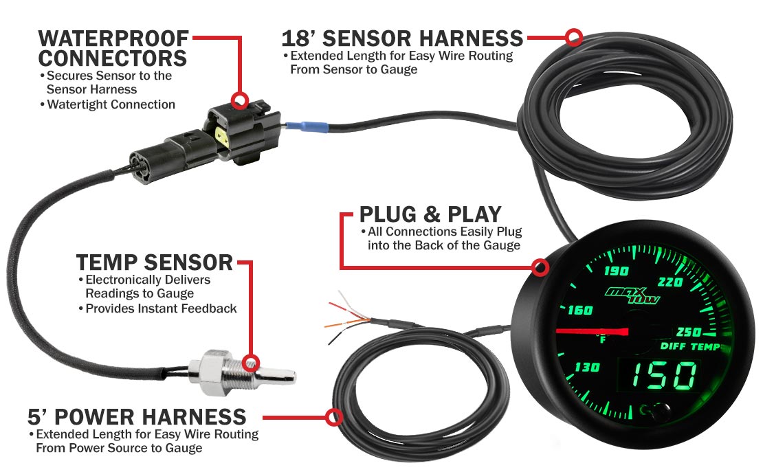 Black & Green Double Vision Diff Temperature Gauge Parts & Wiring