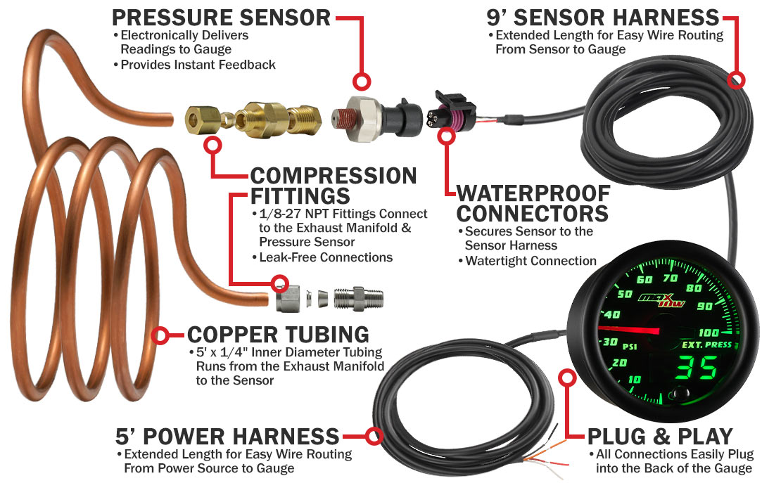 Black & Green Double Vision 100 PSI Exhaust Pressure Gauge Parts & Wiring