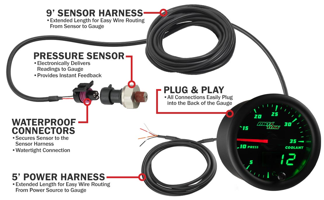 Black & Green Double Vision 35 PSI Coolant Pressure Gauge Parts & Wiring