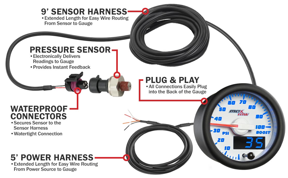 White & Blue Double Vision 100 PSI Boost Gauge Parts & Wiring