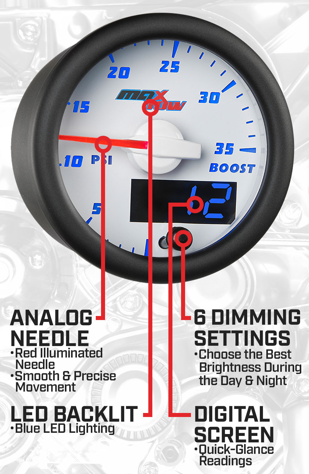White & Blue Double Vision 35 PSI Boost Gauge Features