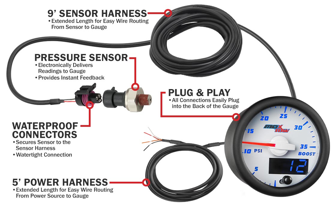 White & Blue Double Vision 35 PSI Boost Gauge Parts & Wiring