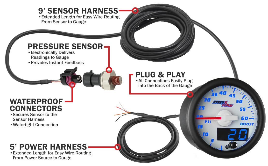 White & Blue Double Vision 60 PSI Boost Gauge Parts & Wiring