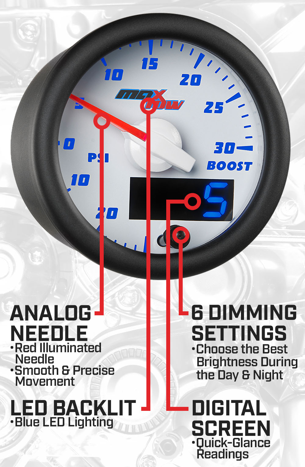 White & Blue Double Vision Boost/Vacuum Gauge Features