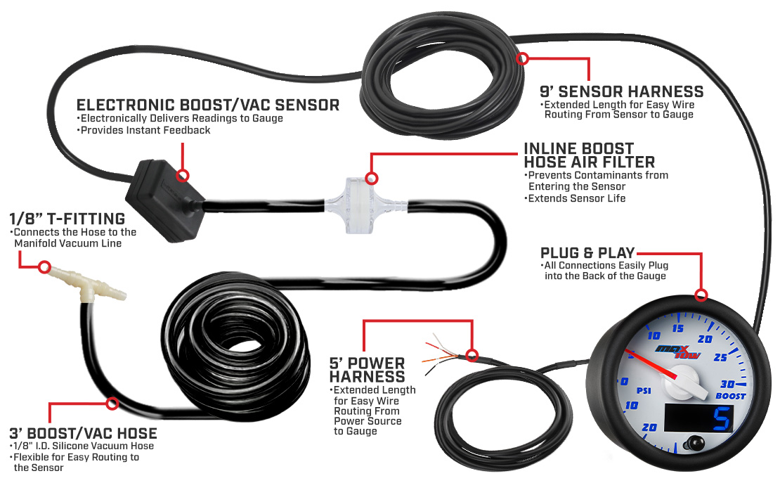 White & Blue Double Vision Turbo Boost Gauge Parts & Wiring