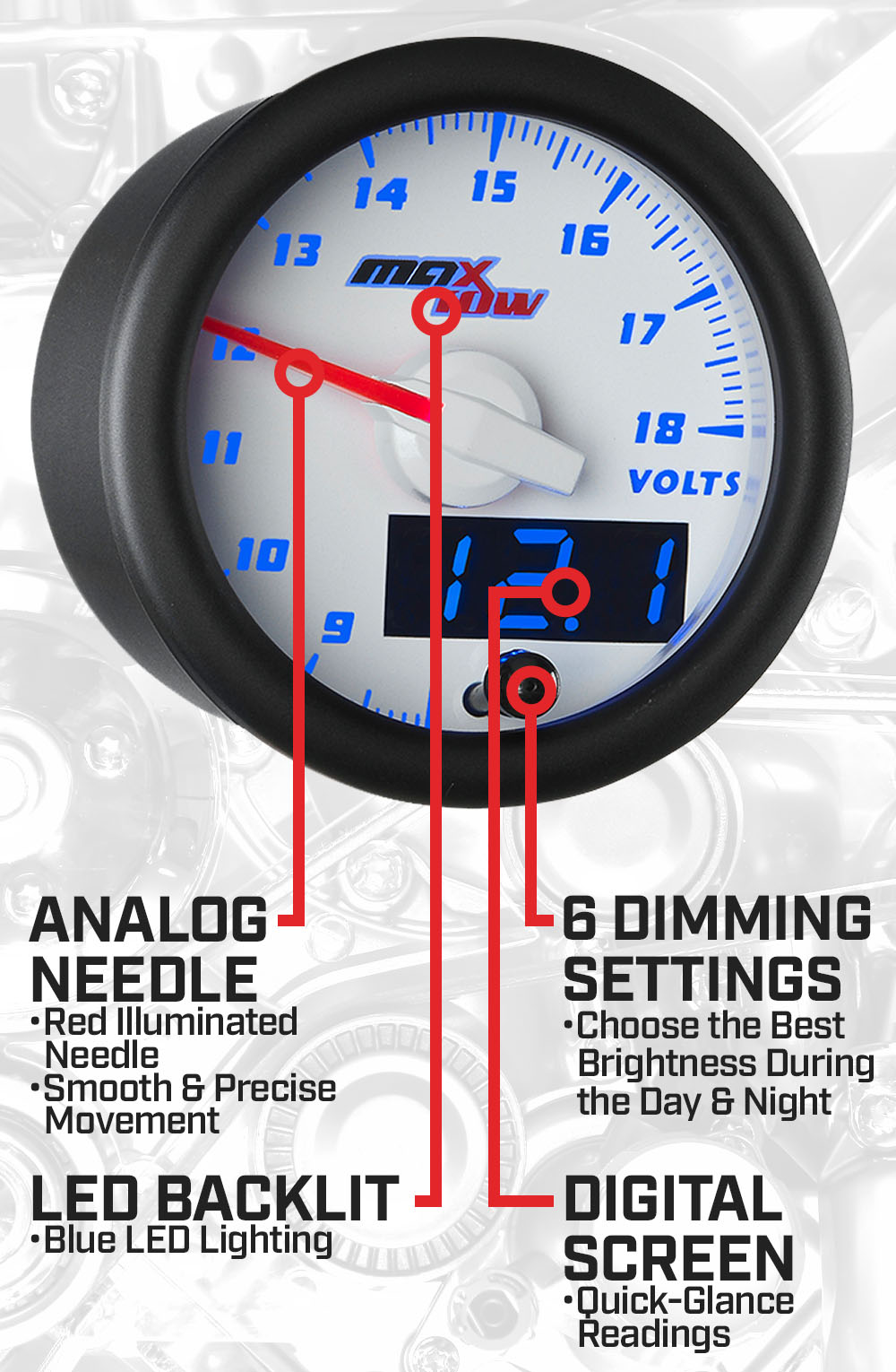 White & Blue Double Vision Voltage Gauge Features