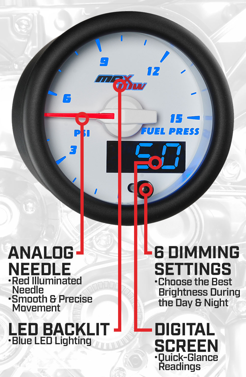 White & Blue Double Vision 15 PSI Fuel Pressure Gauge Features